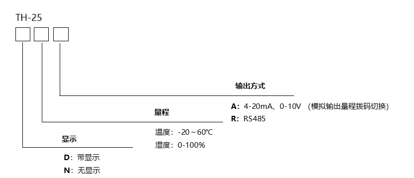 微信图片_20211015102558.png 微信图片_20211015102558.png